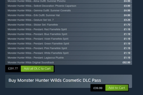 Money Hunter: Capcom's Wild Monetisation