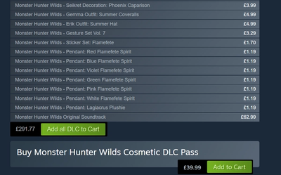 Money Hunter: Capcom's Wild Monetisation