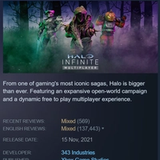 Halo: 'Four Years and Minimal Content' Infinite