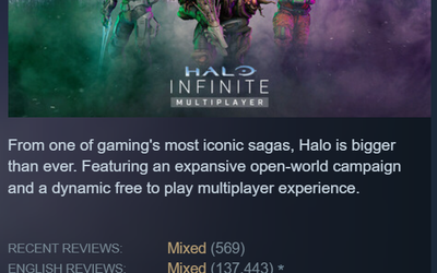 Halo: 'Four Years and Minimal Content' Infinite
