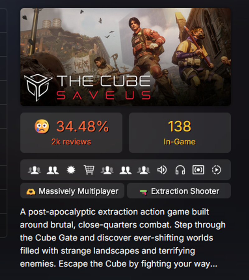 Steam page statistics for The Cube Save Us by XLGAMES showing a dismal 34 percent positive review score and only 138 active players online.