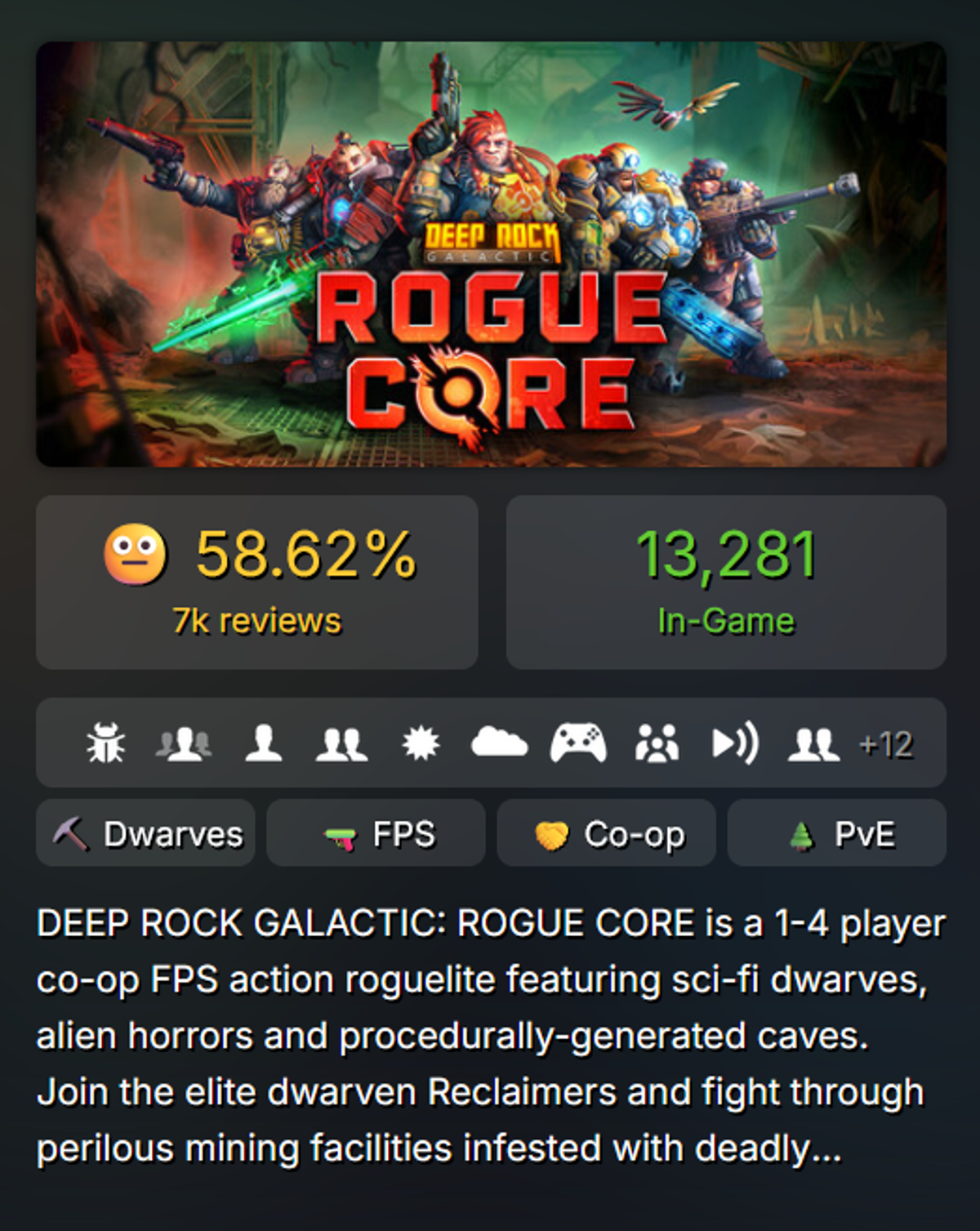 A screenshot of the SteamDB statistics and store description for Deep Rock Galactic: Rogue Core showing a Mixed 58.62 percent review score and 13,281 active players.
