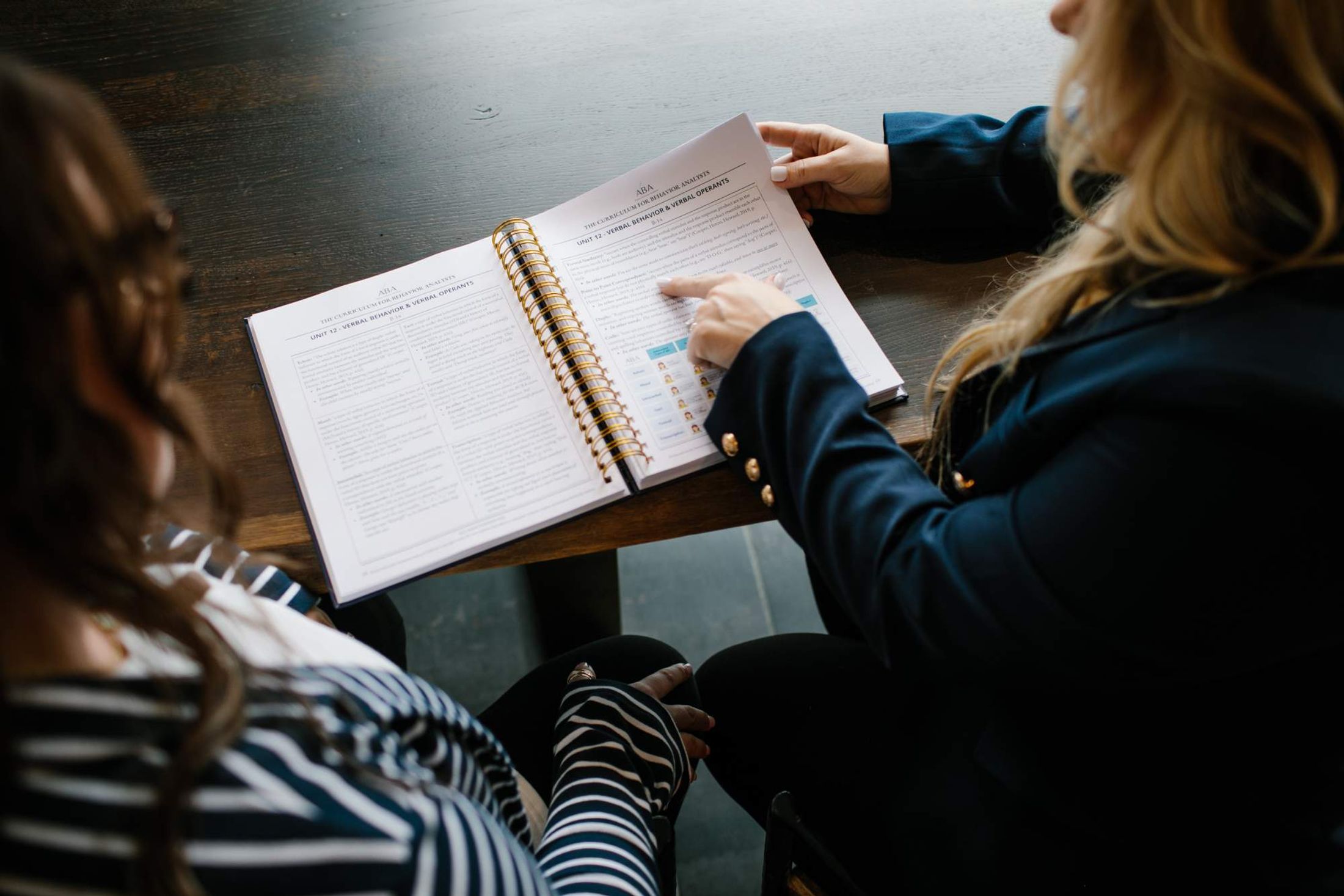 The Curriculum For Behavior Analysts