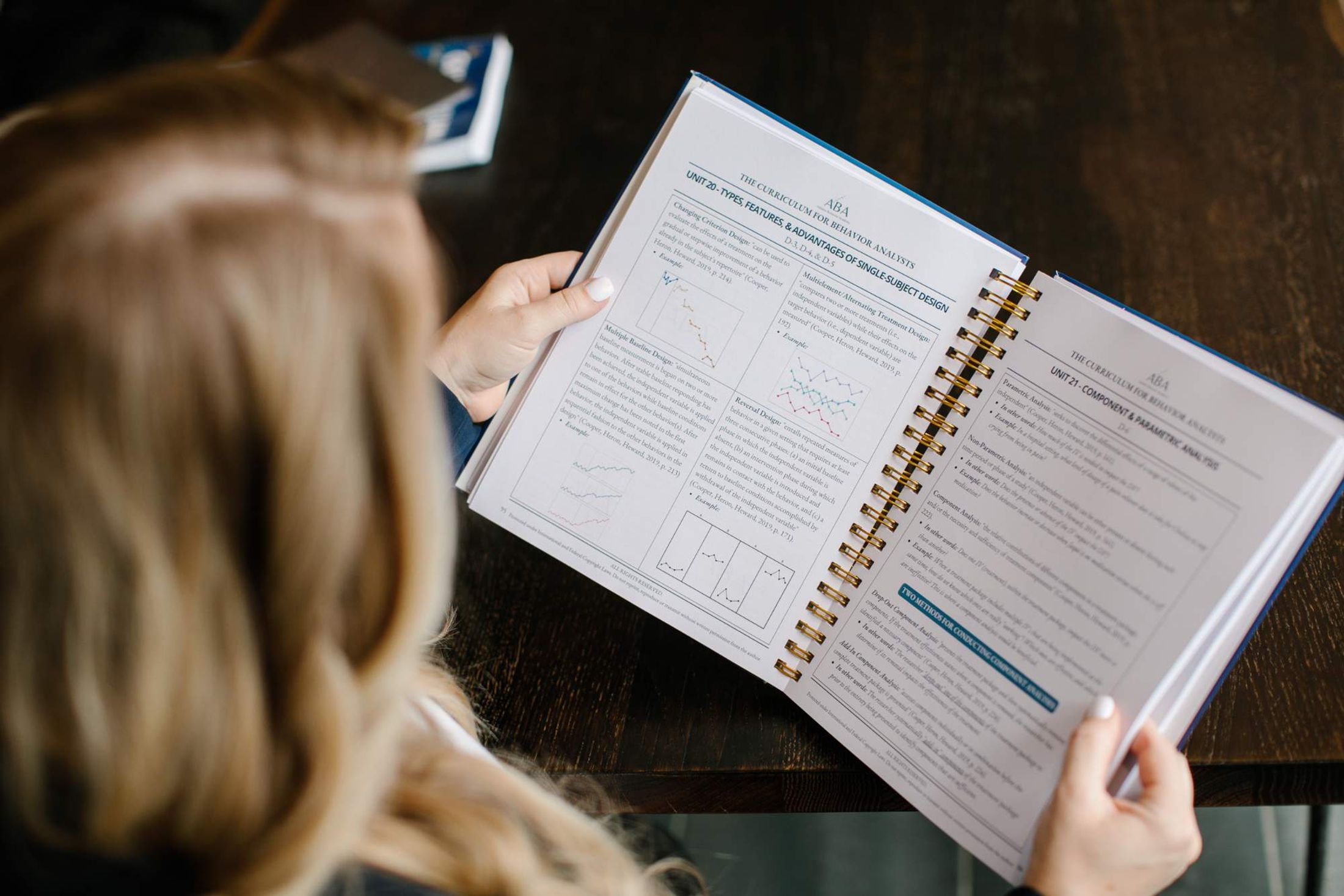 The Curriculum For Behavior Analysts