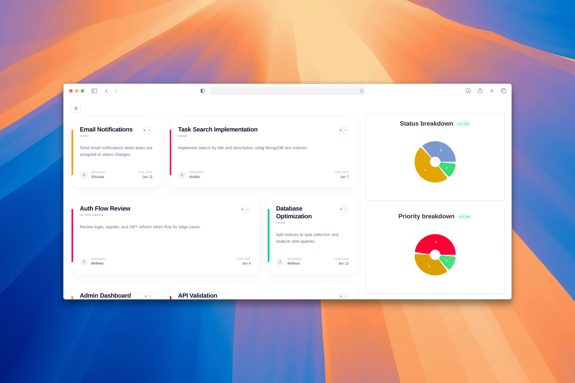 Task Board