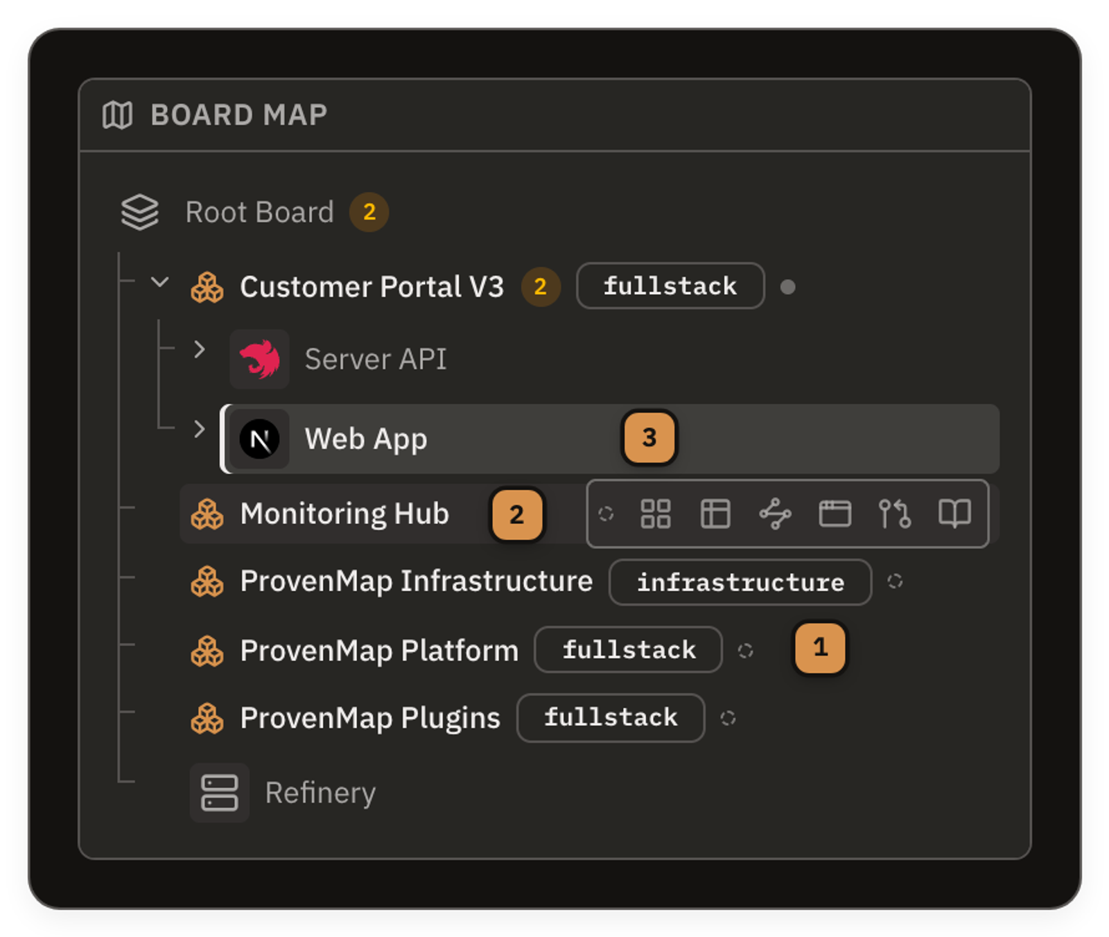The board map docked on the left of a board, headed BOARD MAP. Indented rows with tree guide lines show the whole board tree; the current board's row is highlighted. At rest an app board row shows a type badge and a coloured pulse dot, and a plain layer row shows the icon of the node that owns it. One app board row — not the current one — is hovered, so its screen strip appears at that row's right edge: six small icons (hub, aspects, canvas, pages, intents, skills) led by the binding's pulse dot, with the type badge it displaces faded out behind it.