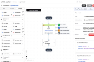 A visual workflow graph composed of typed agent nodes