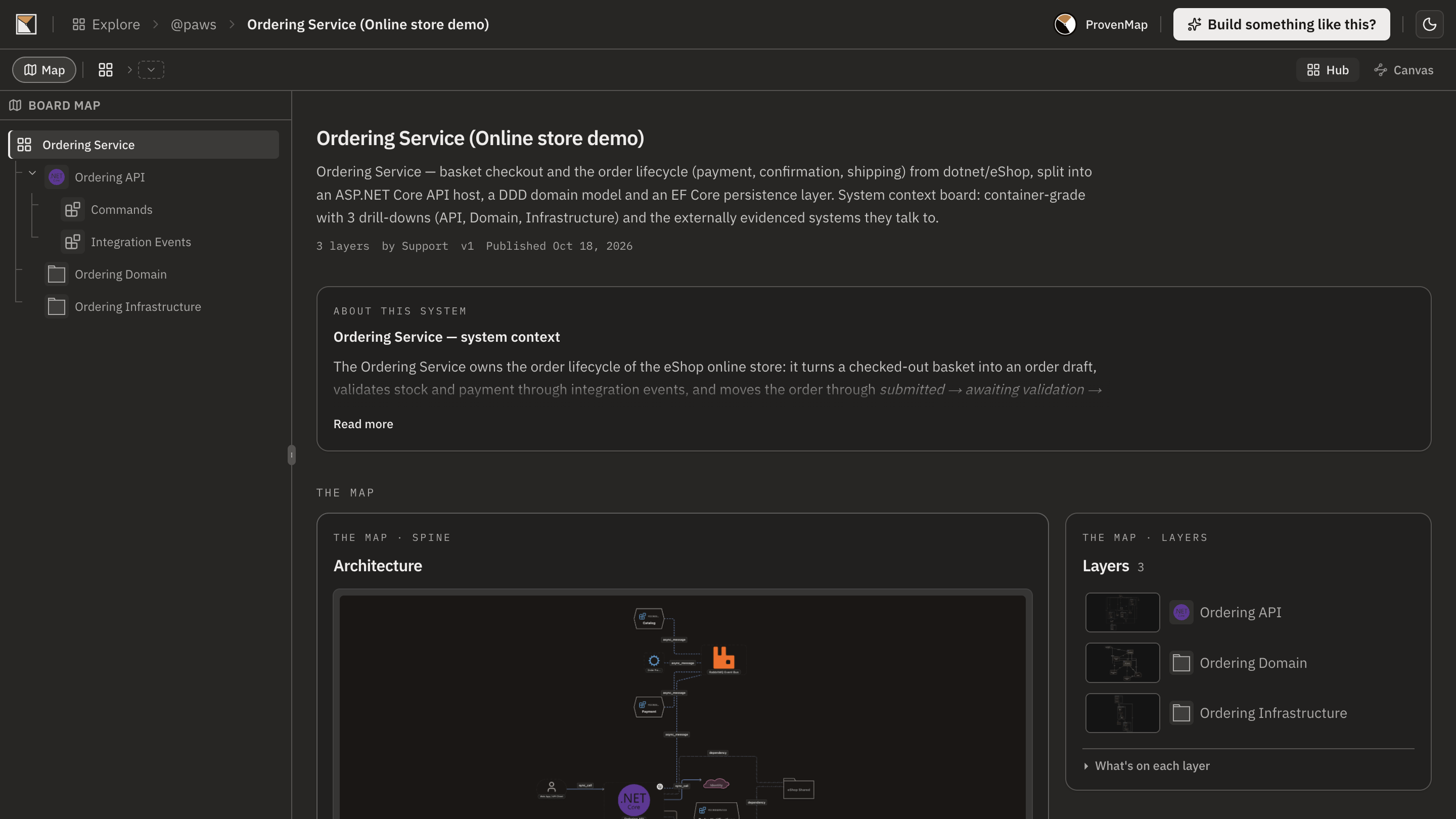 The published Ordering Service board as a reader opens it on provenmap.com: read-only, interactive, no account.