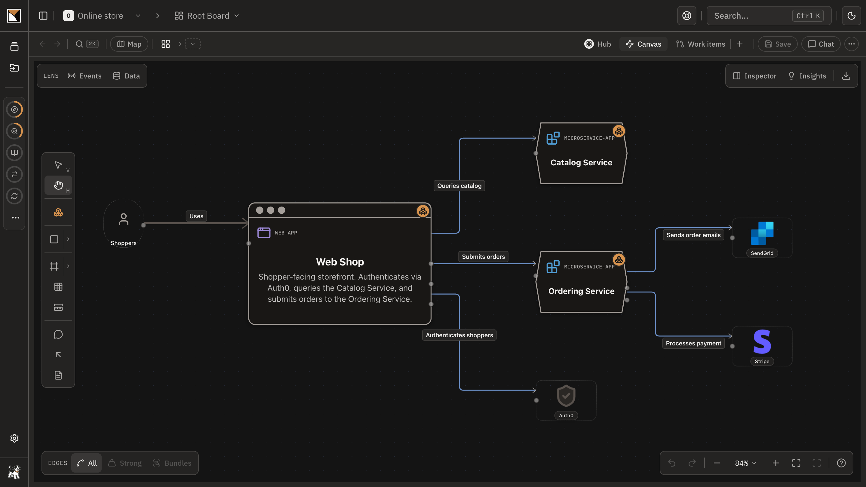 A root board set up with an organisation's systems: services, vendors and platforms as nodes, the apps marked, the connections between them drawn.