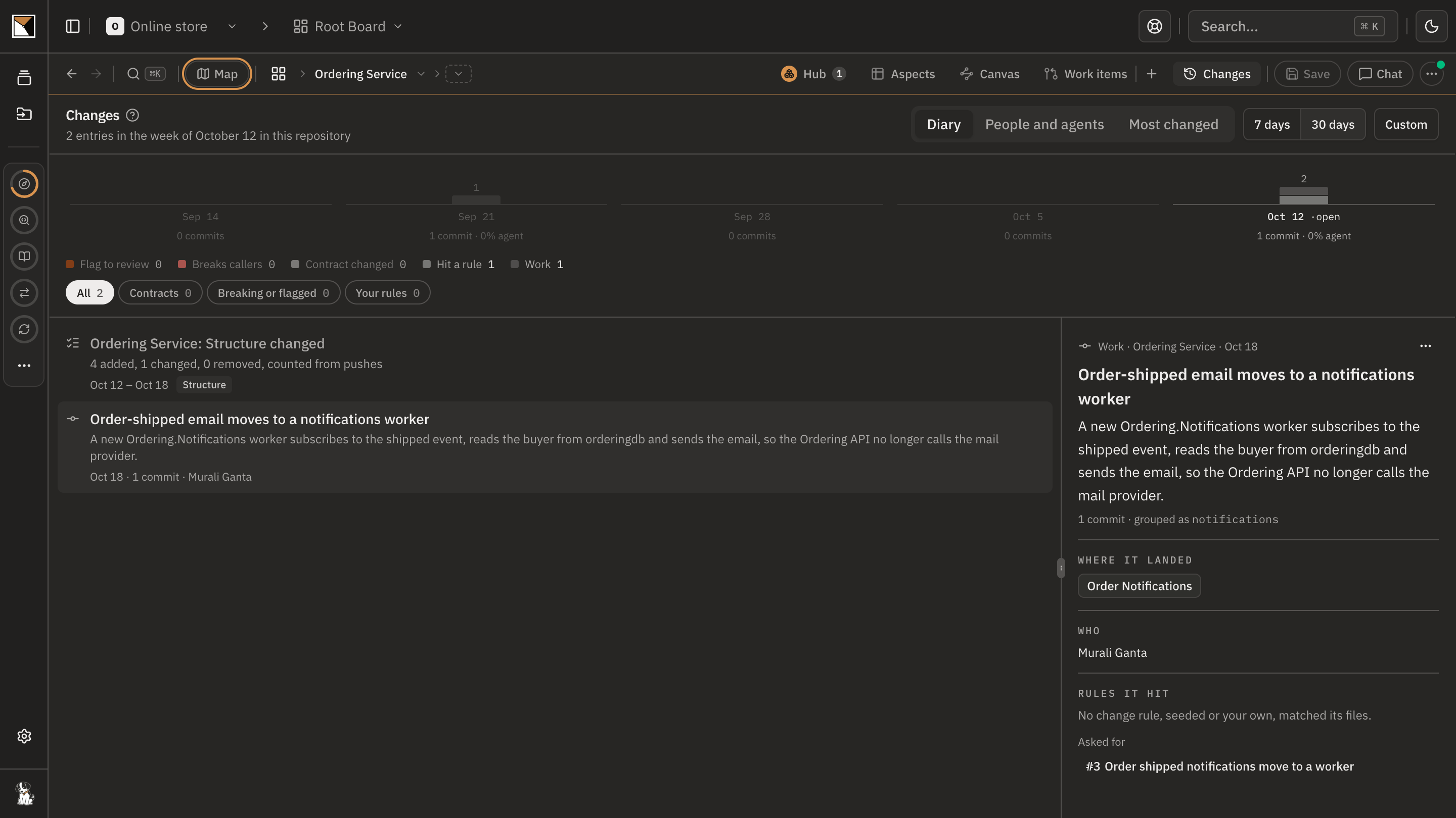 The Changes screen for Ordering Service, the week of October 12 open on the entry Order-shipped email moves to a notifications worker, with the Structure rule's answer above it.