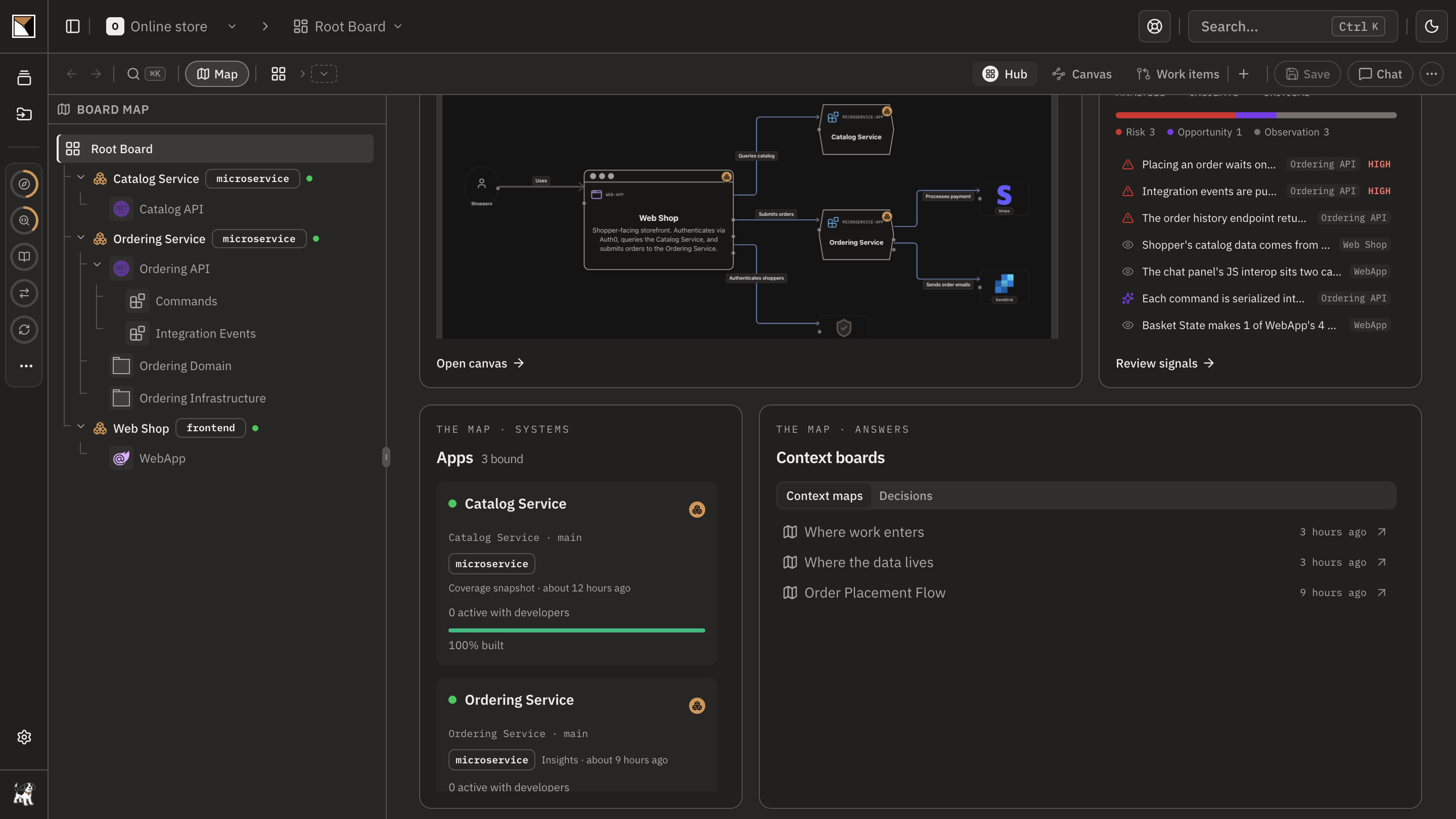 The board tree: the root board and the layers beneath it, each app and each layer under it, in one map.