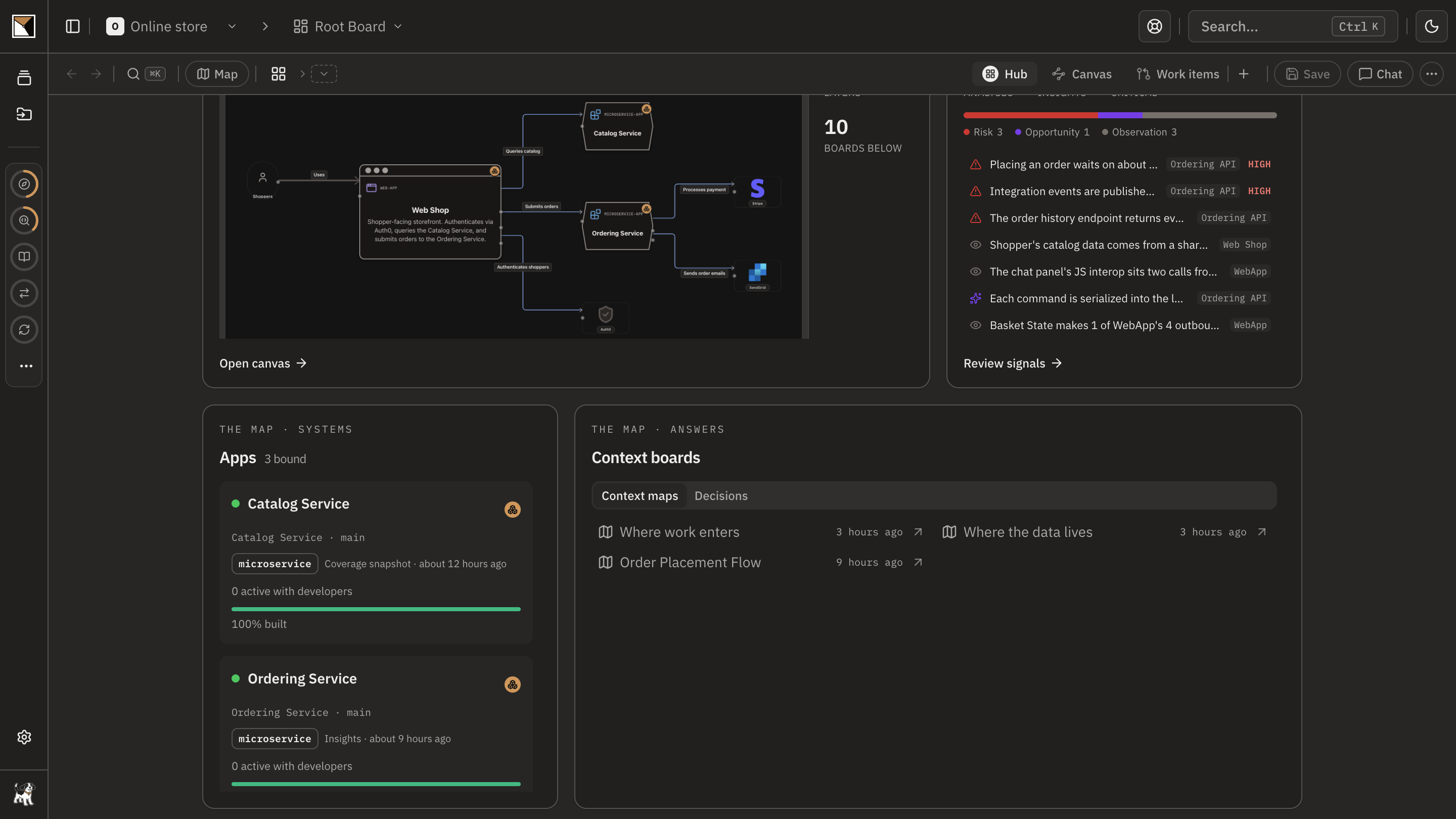 The root hub with a tile per app: each one's pulse, analysis coverage and outstanding work.