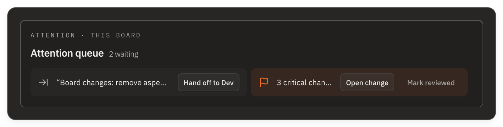 An app hub's Attention queue, 2 waiting: a flagged row, its label cut short at 3 critical chan…, with Open change and Mark reviewed beside it, then a second item with Hand off to Dev.
