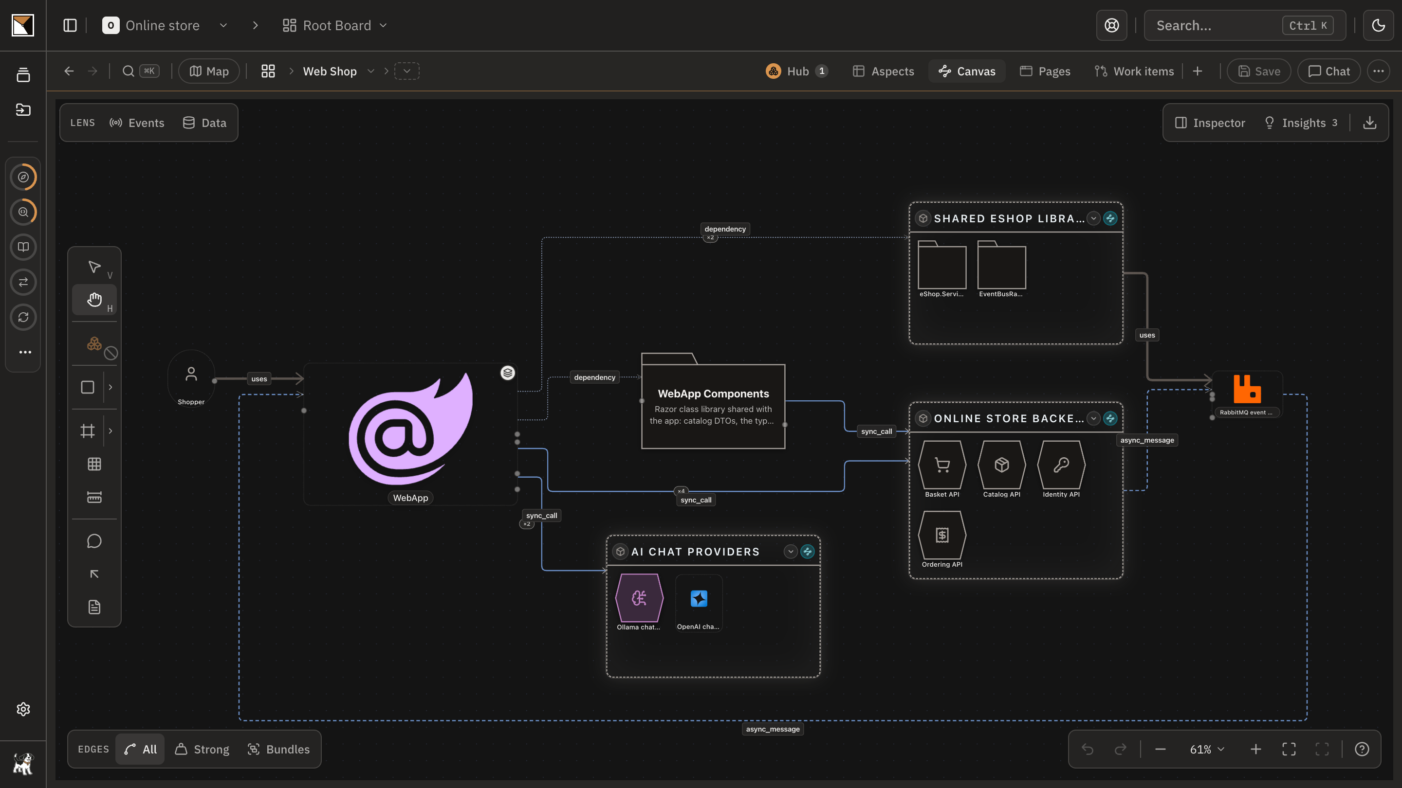 One app's board opened from the landscape: the inside of that repository as modules and data stores with the edges between them.