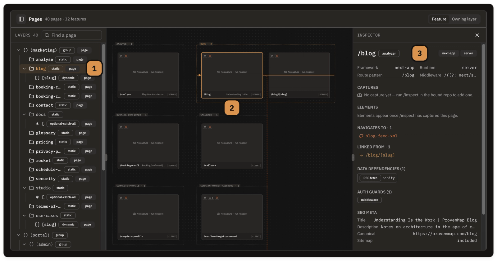 The Pages screen: layers on the left, the canvas with feature frames in the middle, the inspector on the right