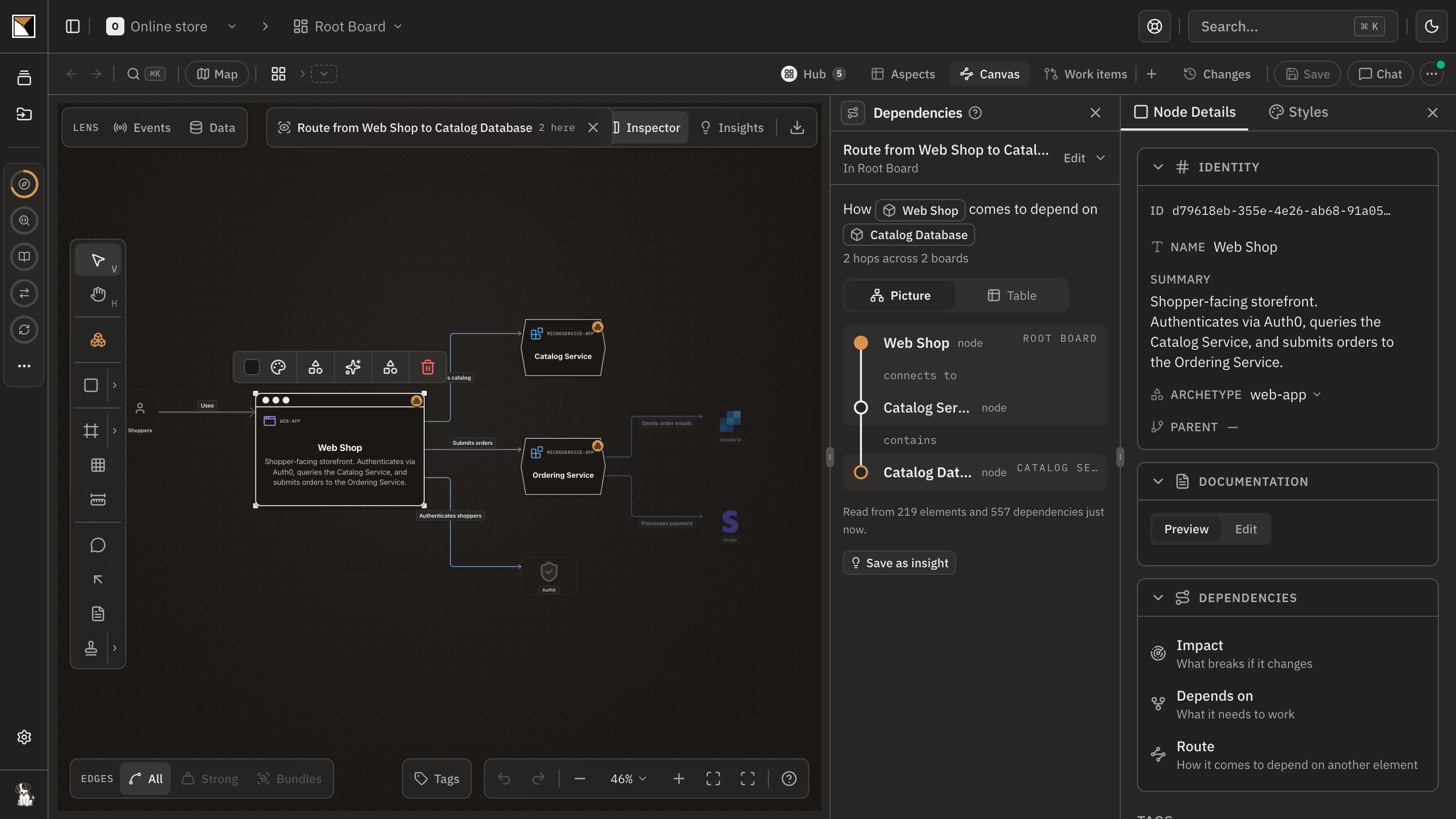The Dependencies panel beside the landscape: Route from Web Shop to Catalog Database, two hops across two boards, through the Catalog Service.