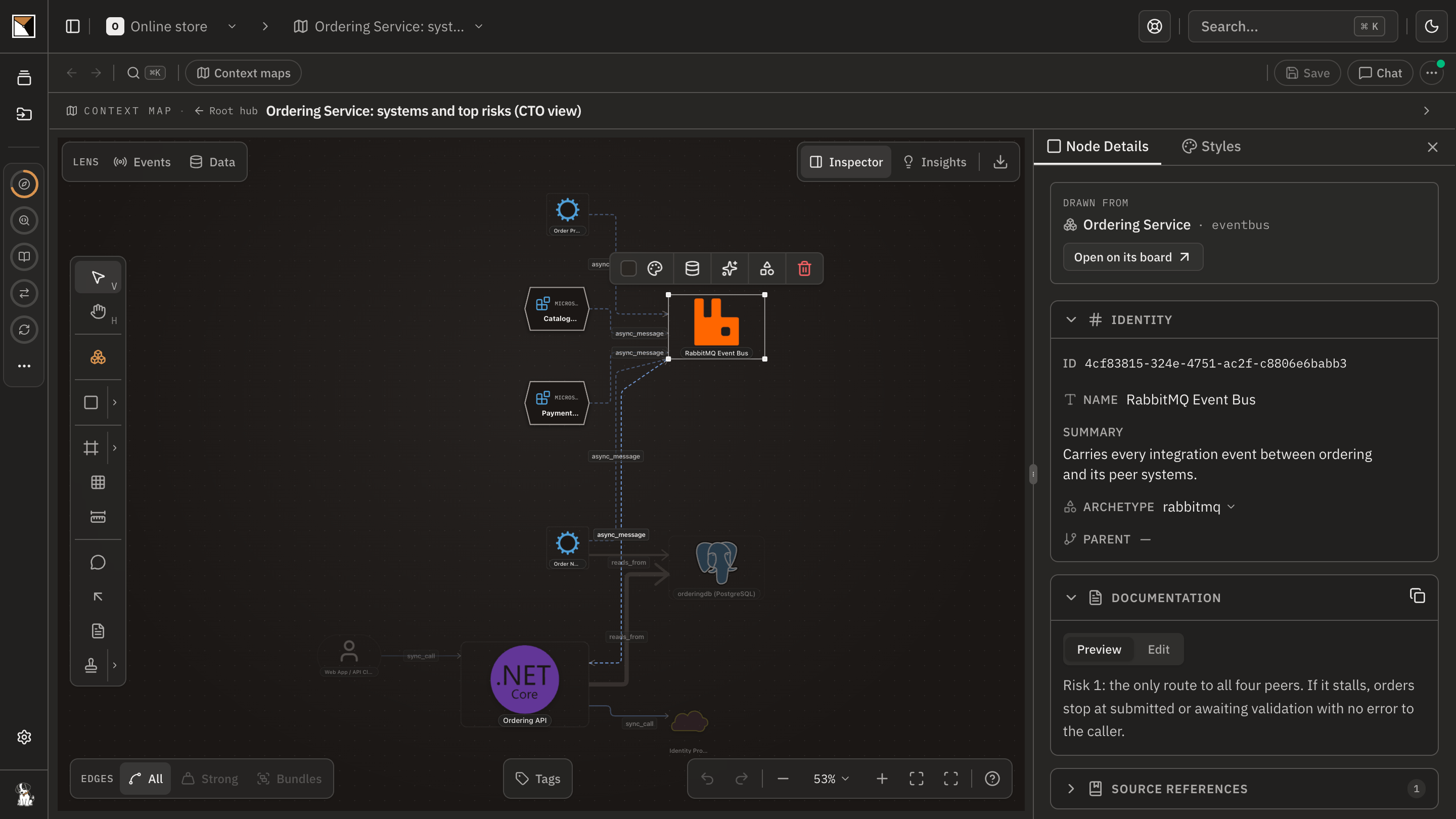 The context board chat drew for the CTO: nine systems and the dependencies between them, the RabbitMQ Event Bus selected with its note and where it came from.