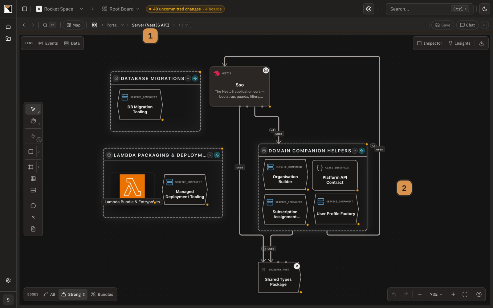 An app board immediately after its first /sync — a populated canvas of component nodes and edges, with the breadcrumb above it