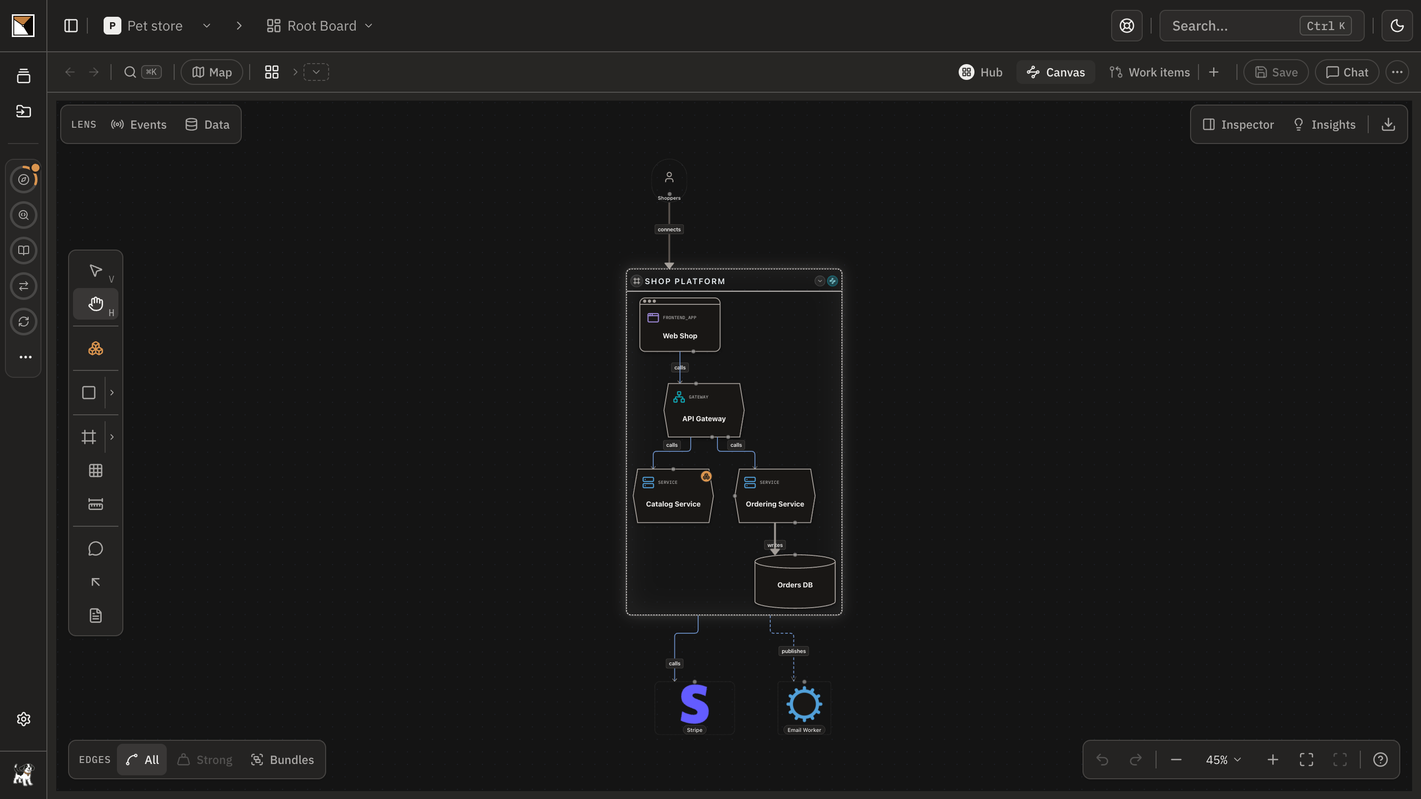 Back on the landscape, the bound system opens into the graph the plugin mapped: the stack's parts as nodes, each dependency an edge.