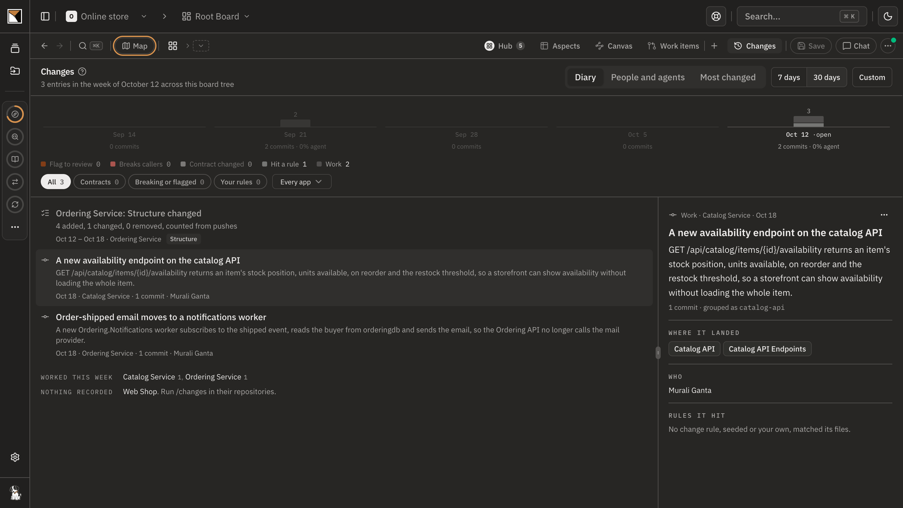 The root board's Changes screen with the catalog entry open, A new availability endpoint on the catalog API: where it landed, the Catalog API and its endpoints.