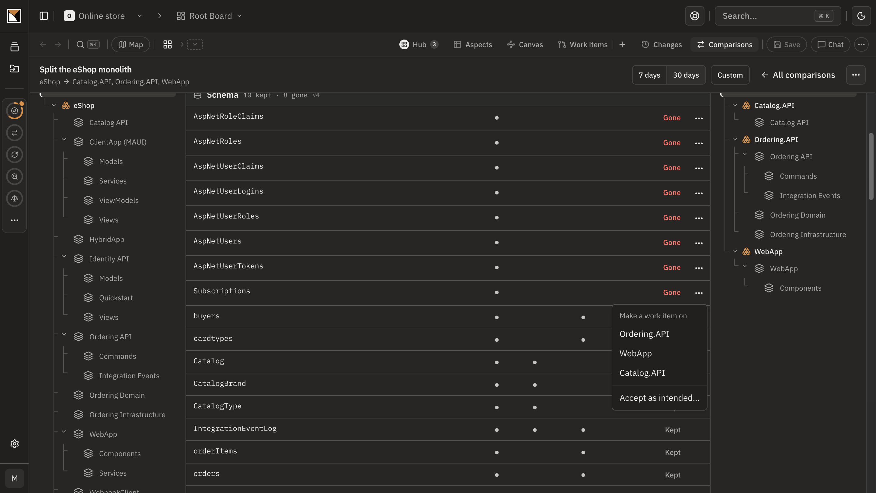 A gone contract's menu in the split comparison, creating a work item on the service that should carry it, under the split's epic.