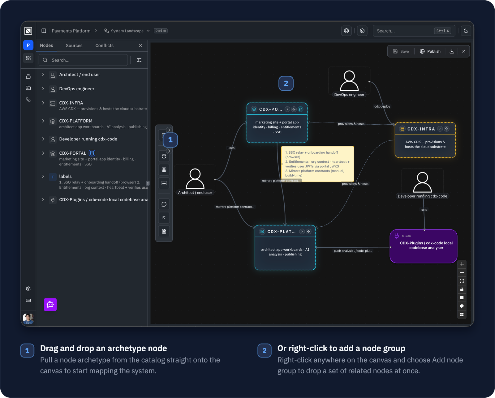 Your Root Board as a system landscape — one node per system, edges between them