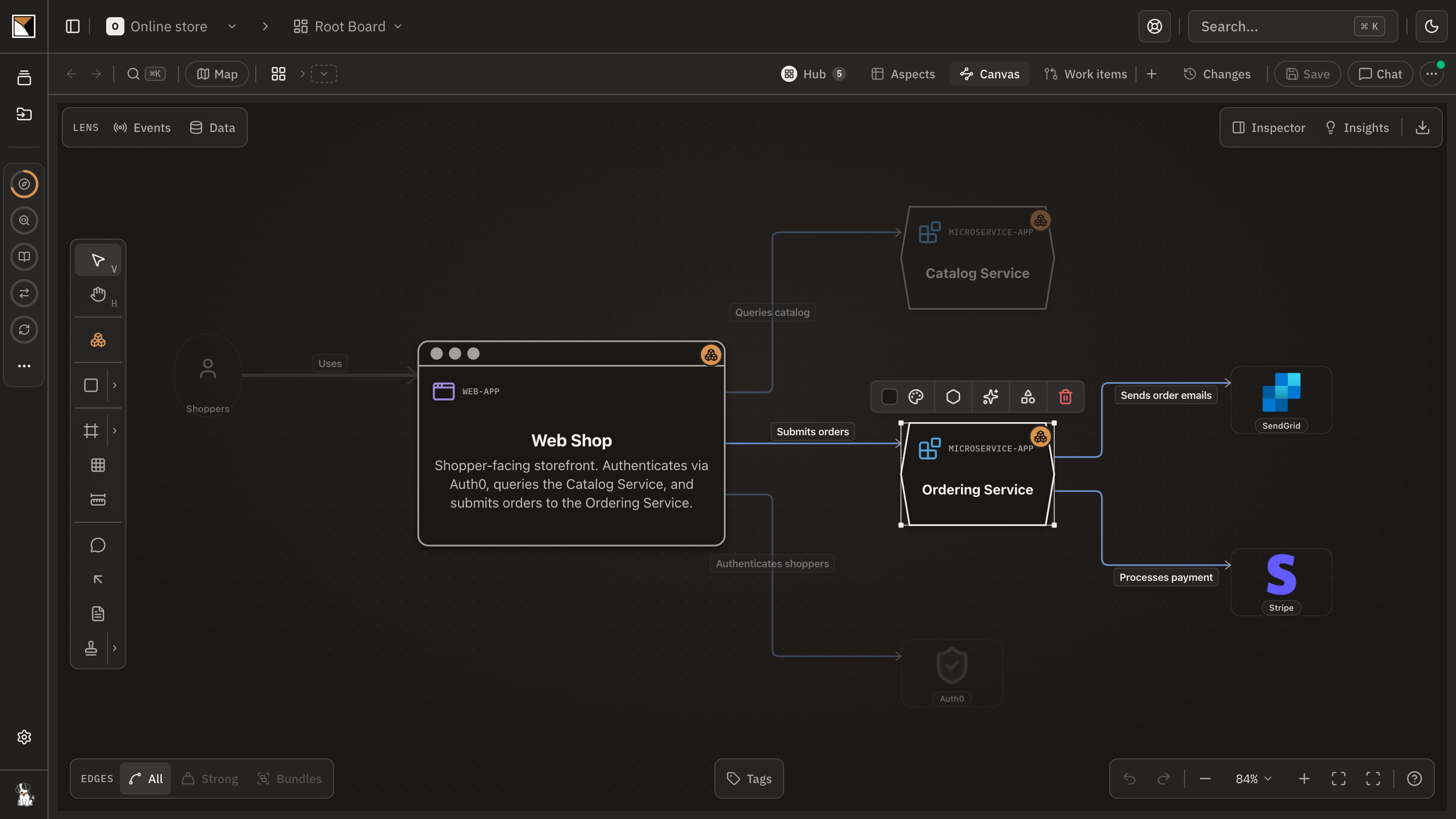 The team map chat drew as a context board: Storefront, Orders and Catalog, with an edge wherever one team's system depends on another's, labelled with the system pair.
