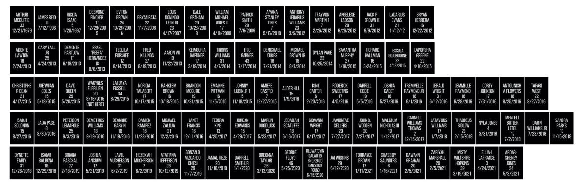 names.jpg