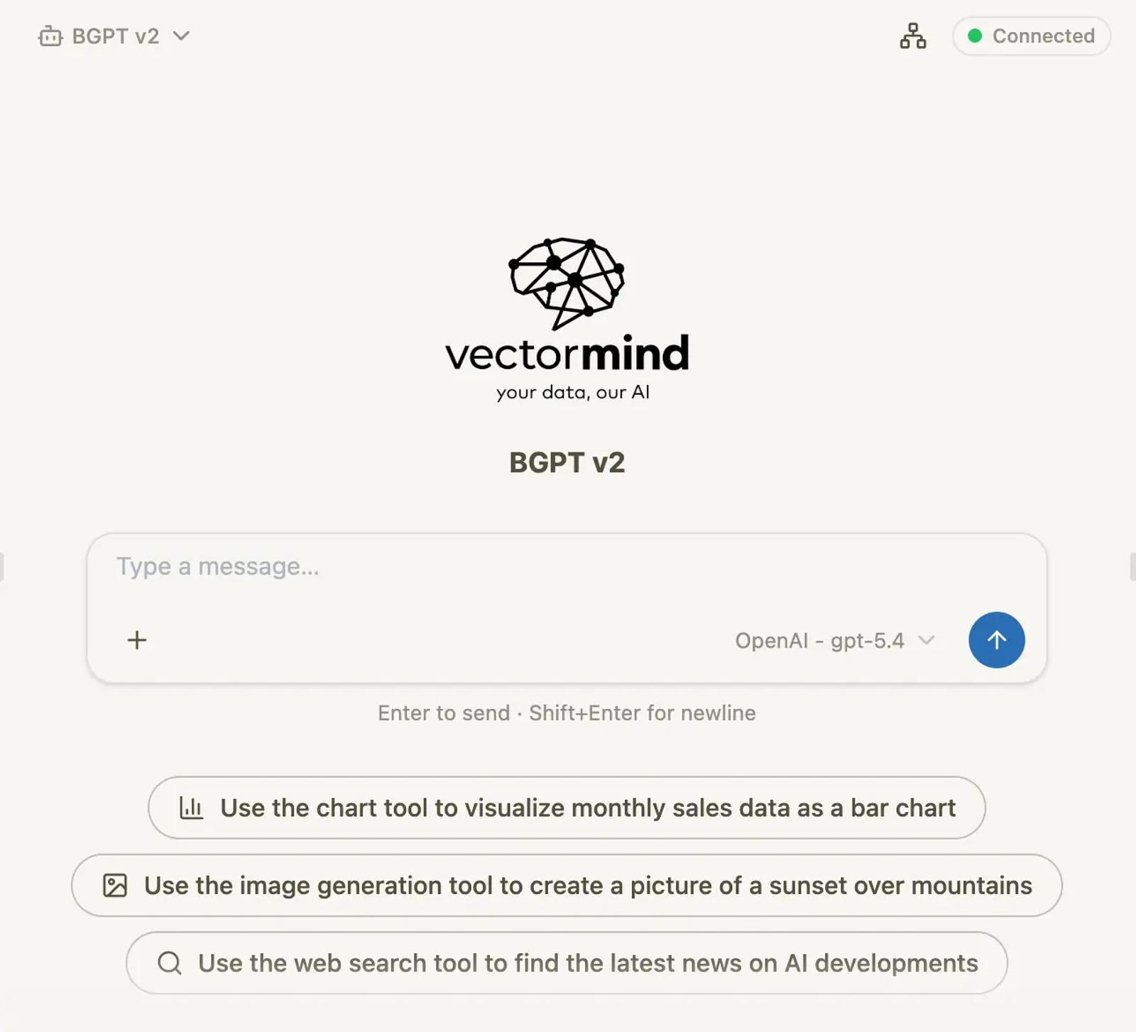 BusinessGPT 2.0 chat screen with suggested prompts for chart, image and web search tools