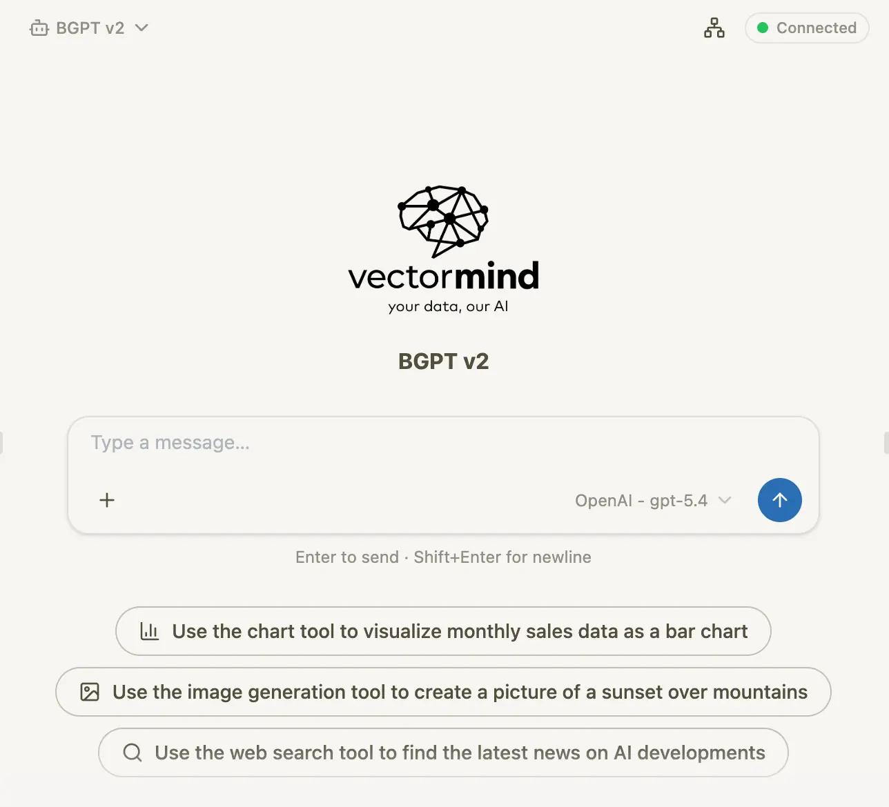 BusinessGPT 2.0 chat screen with suggested prompts for chart, image and web search tools