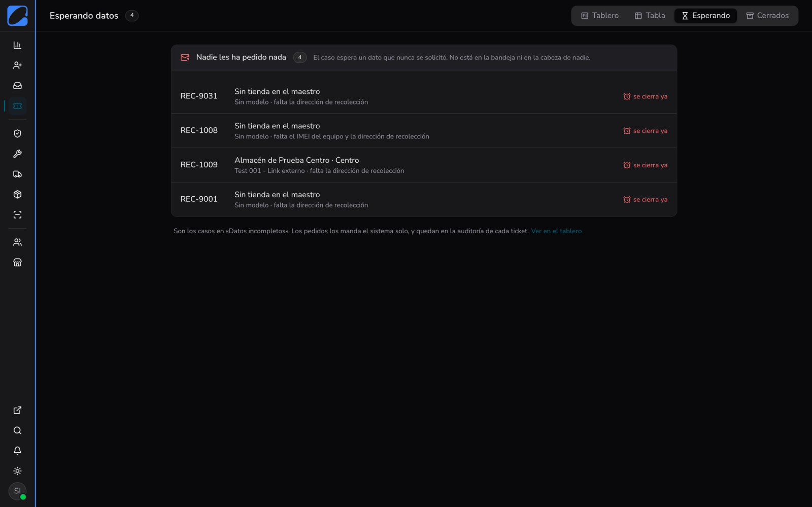 Lista de casos esperando datos con lo que le falta a cada uno