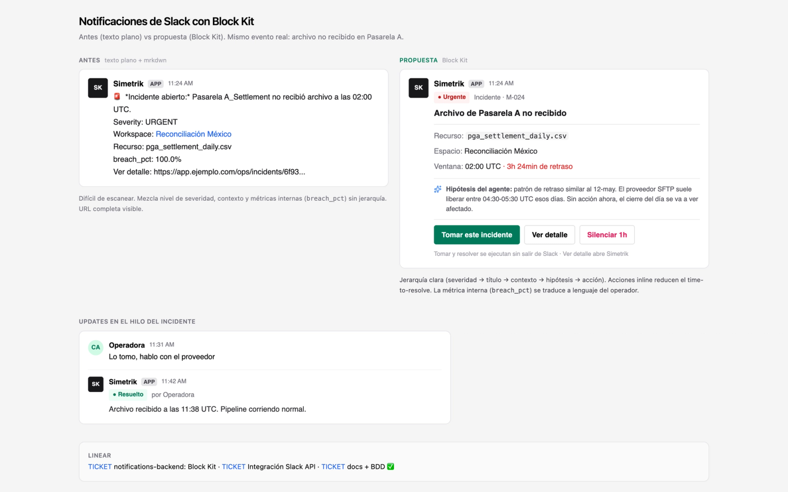 Comparación entre la notificación de Slack en texto plano y la propuesta con Block Kit