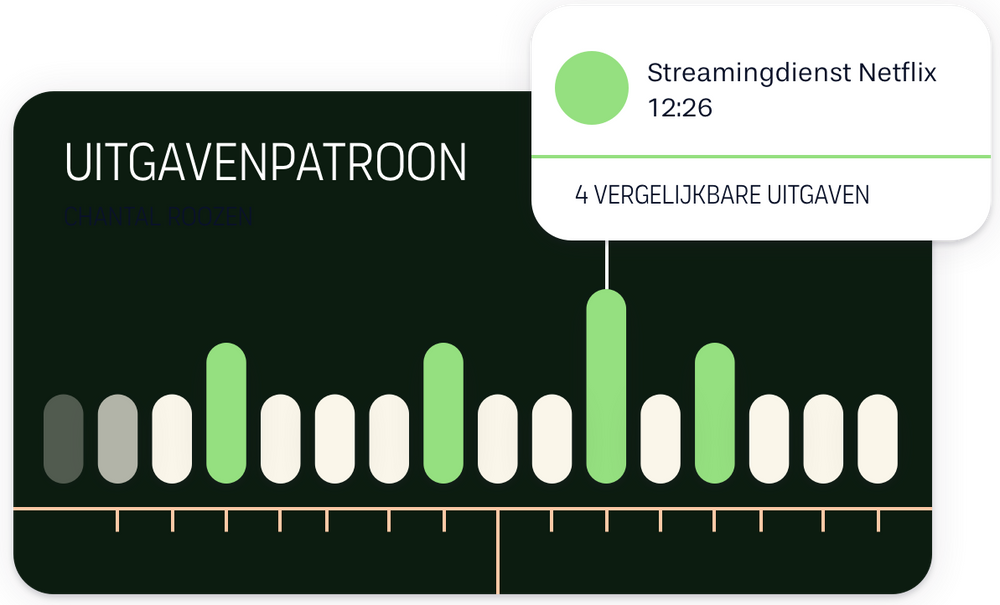 Patroonherkenning