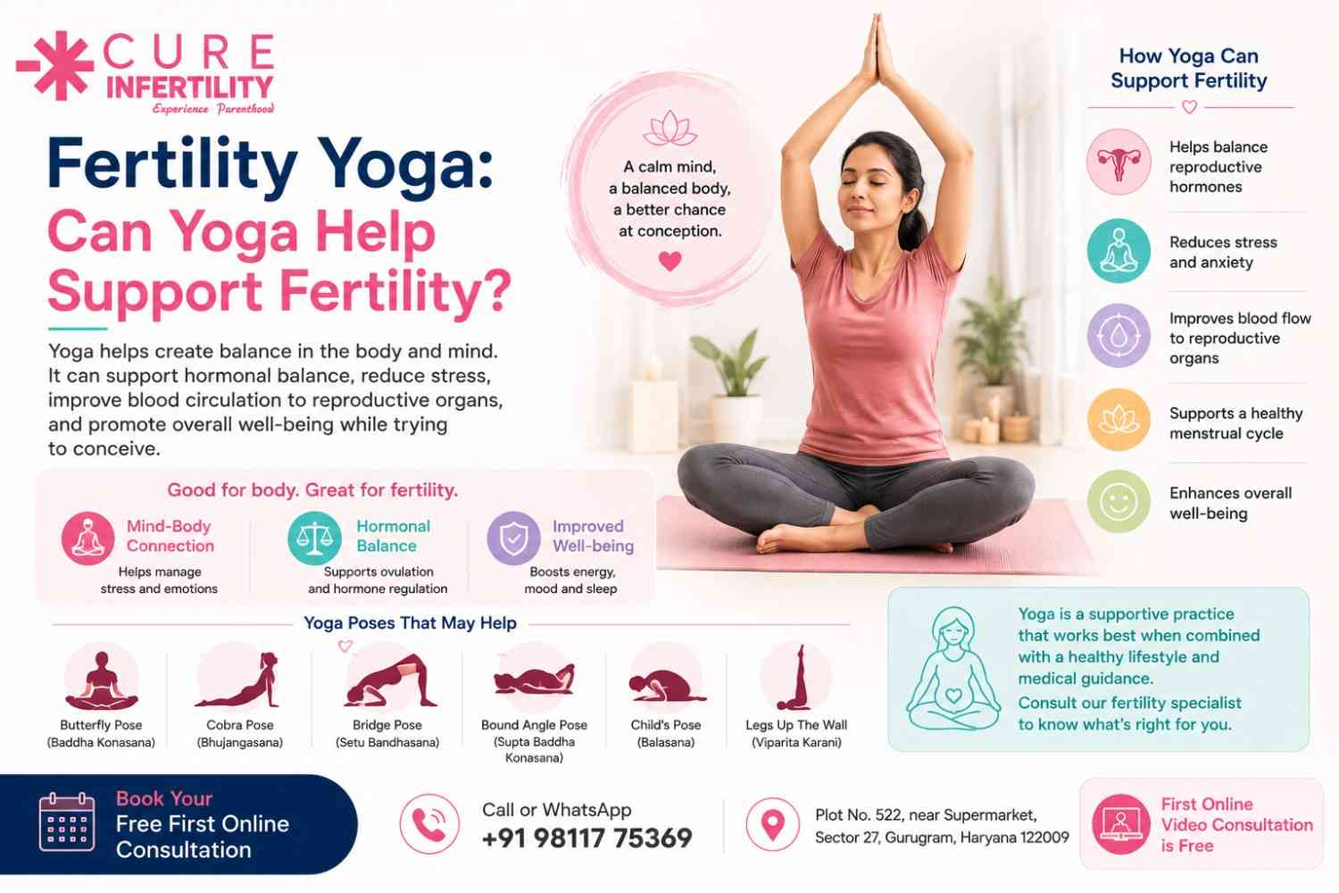 Fertility Yoga: Can Yoga Support Fertility?
