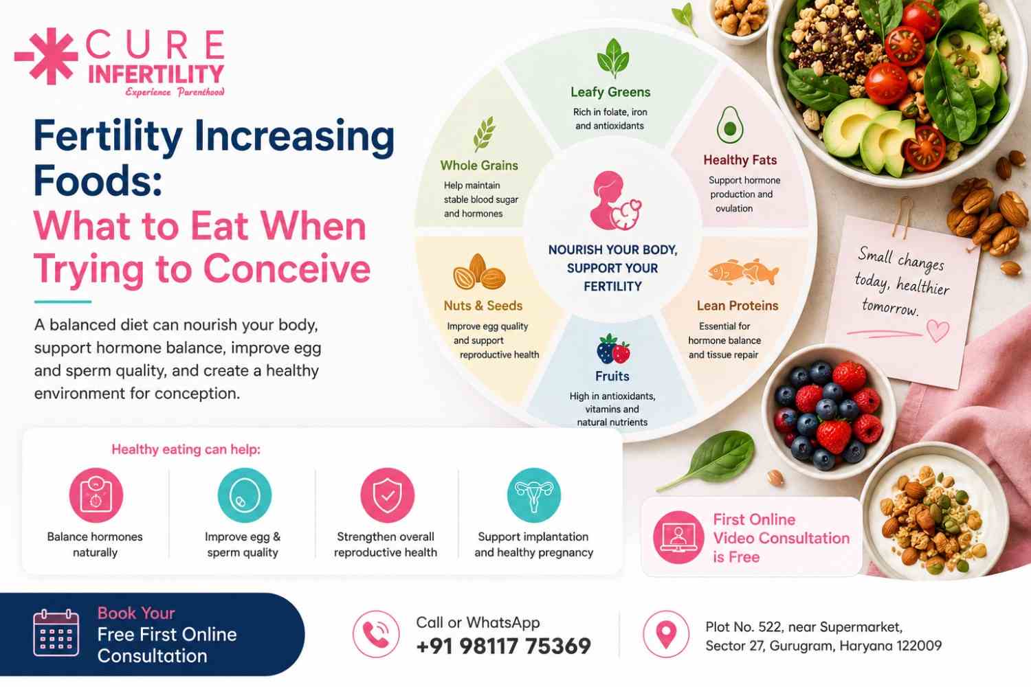 Fertility Increasing Foods: What to Eat When Trying to Conceive