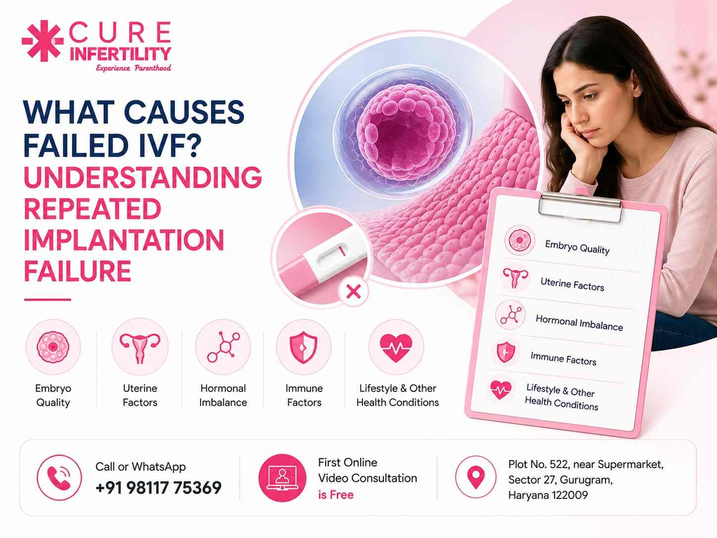 What Causes Failed IVF? Understanding Repeated Implantation Failure