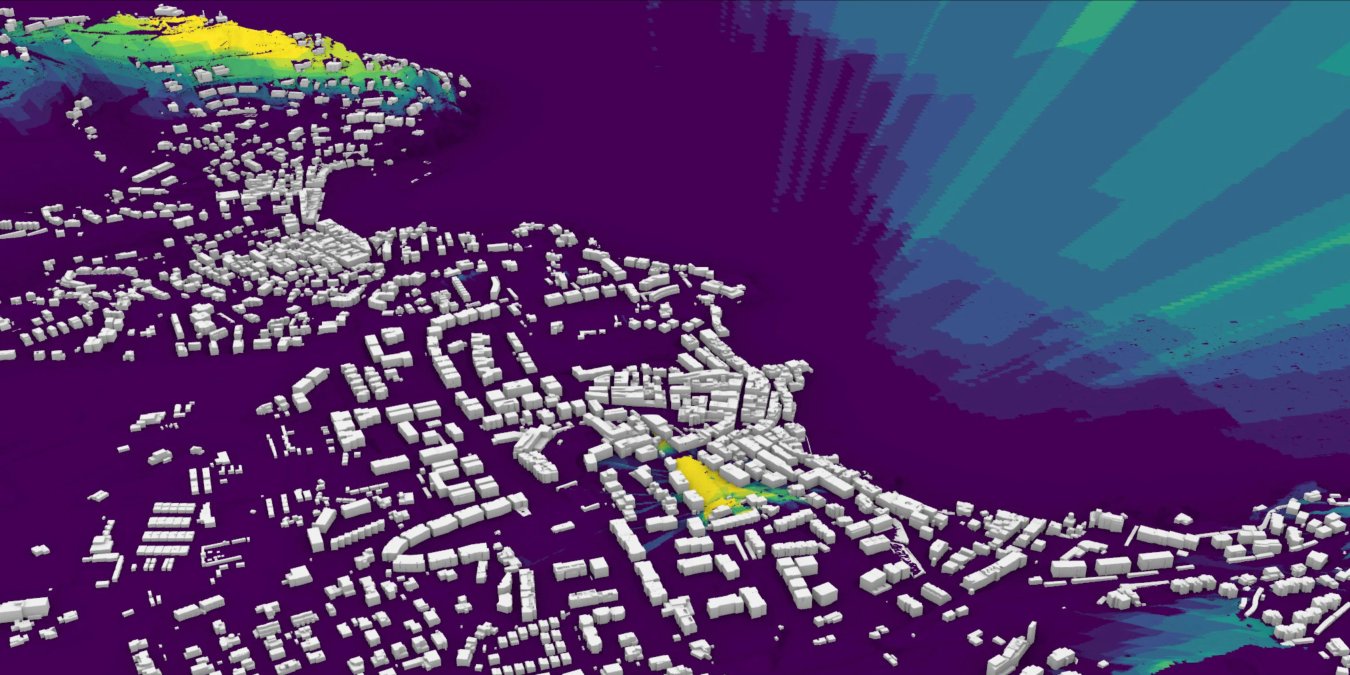 AnalisisvisualGIS