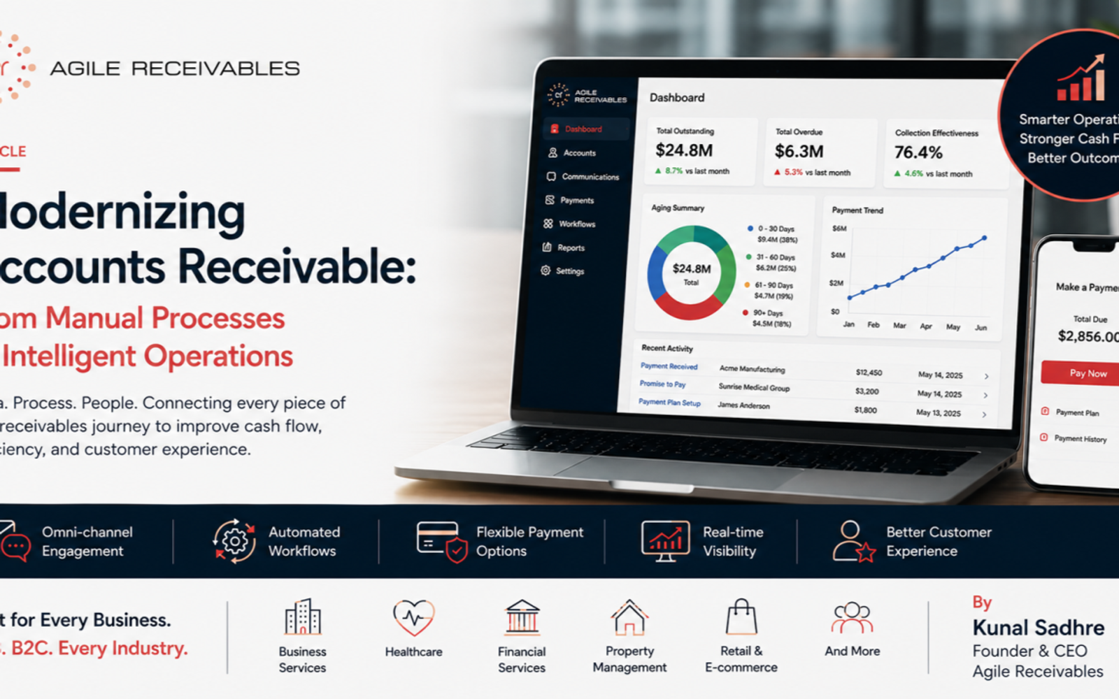 Modernizing Accounts Receivable