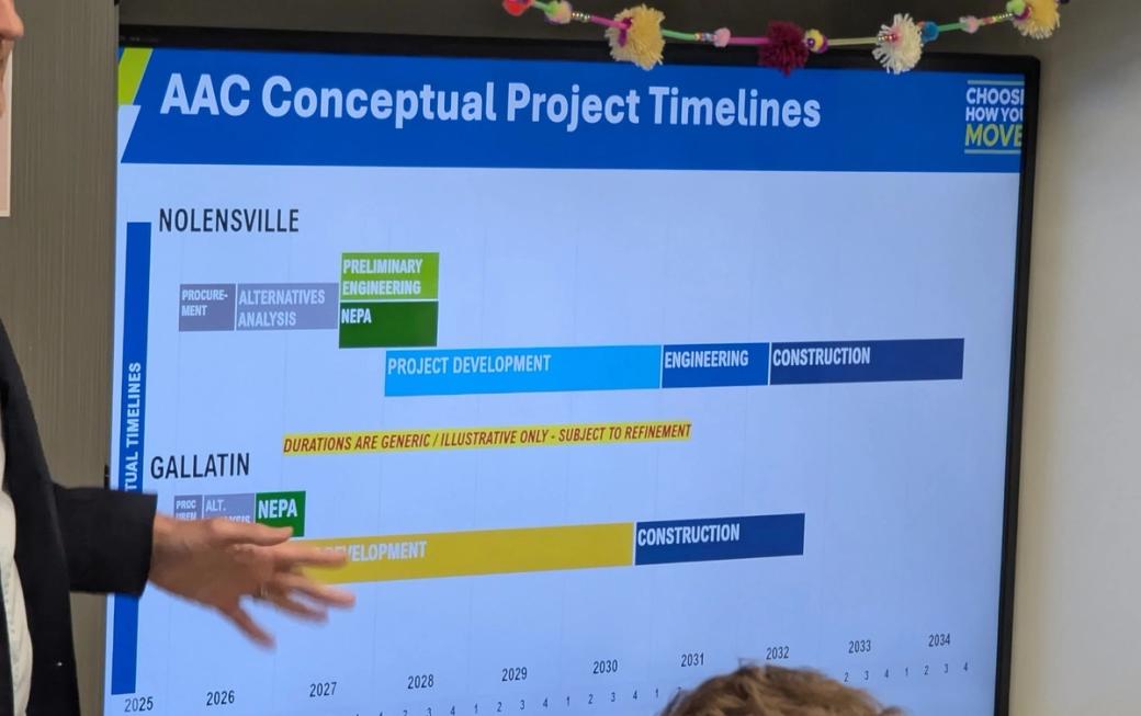 A presenter points to a large display screen showing a slide titled 'AAC Conceptual Project Timelines' with a 'Choosing How You Move' logo in the upper right.