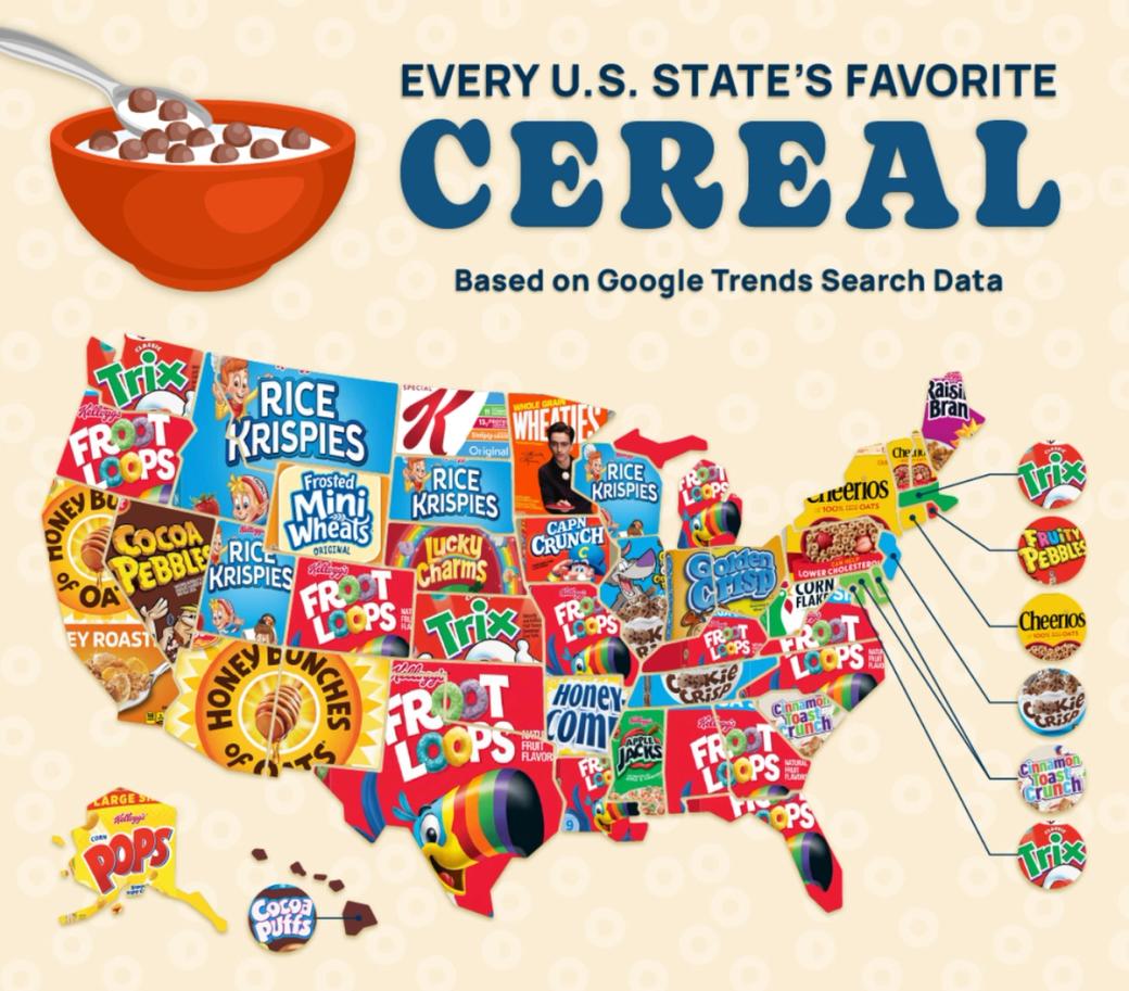 A chart about popular cereal brands in every state. 
