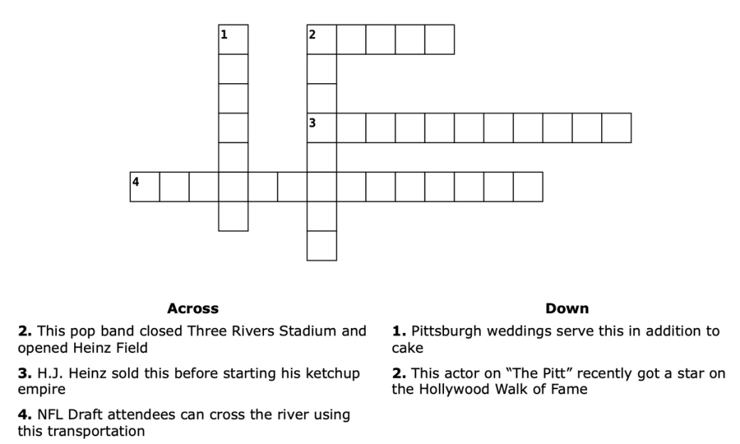 A crossword puzzle on Pittsburgh trivia.