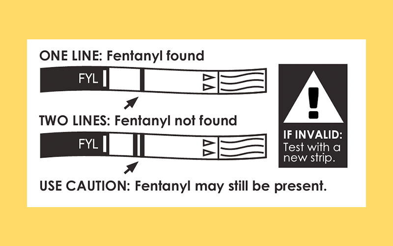 A major factor in overdose levels is the mixing of high-potency opioids (like fentanyl) into other drugs. (PHMDC)