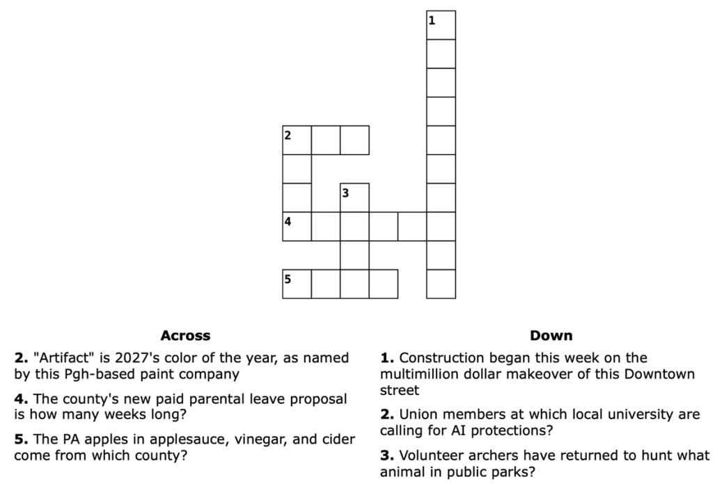 Custom City Cast Pittsburgh crossword puzzle.