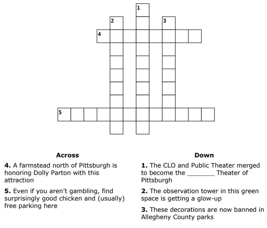 Custom City Cast Pittsburgh crossword puzzle.