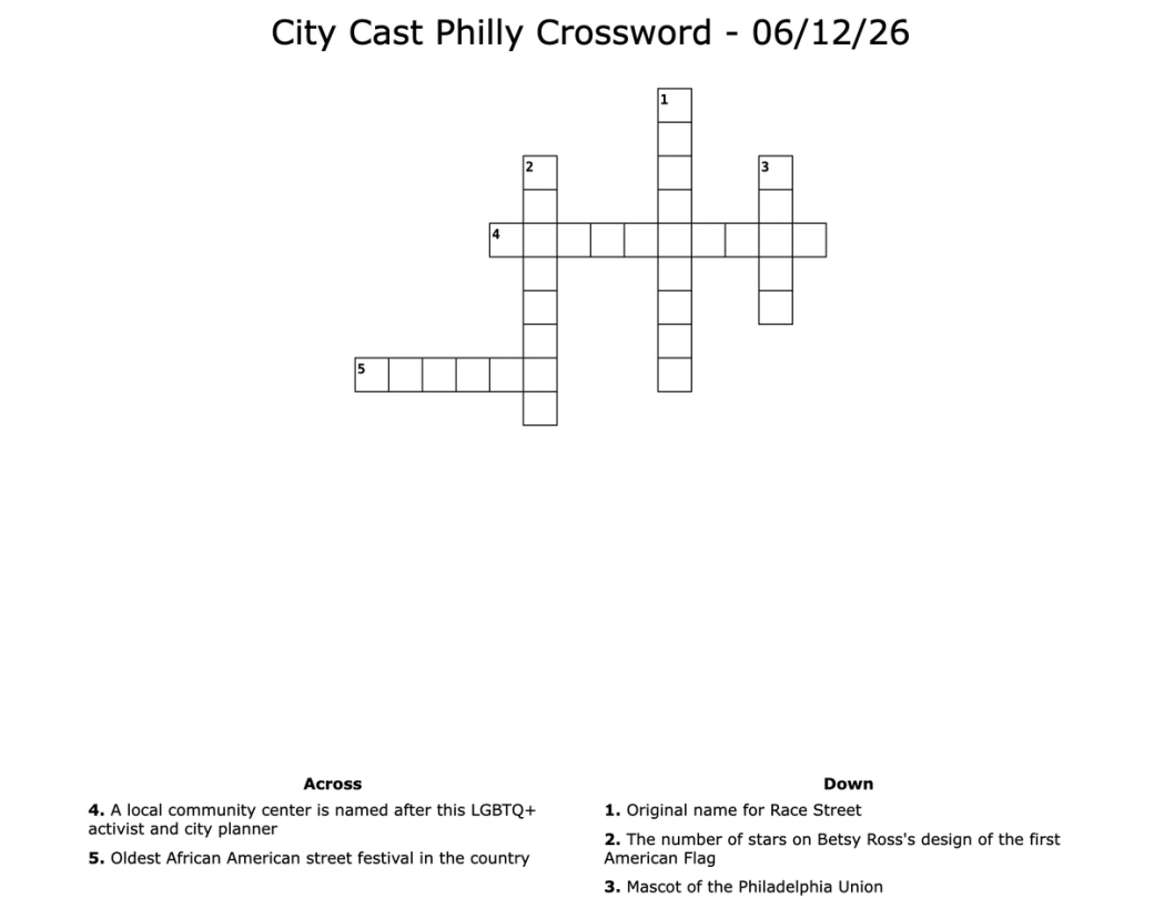Philly themed crossword puzzle