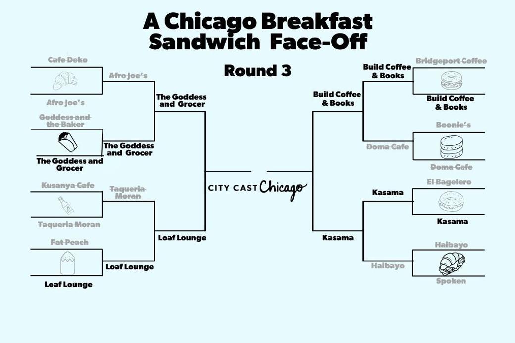 Sixteen team bracket, completed up to round 3 with various restaurants and breakfast iconography