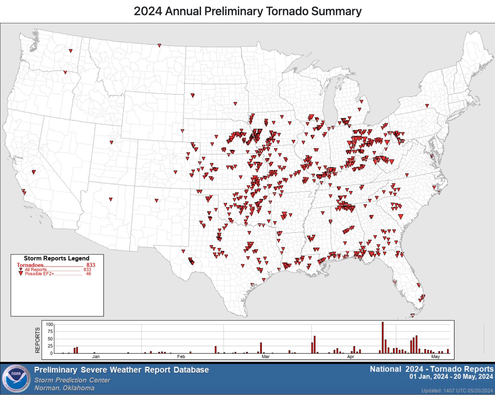 Screenshot of National Weather Service’s preliminary Storm Reports for 2024.