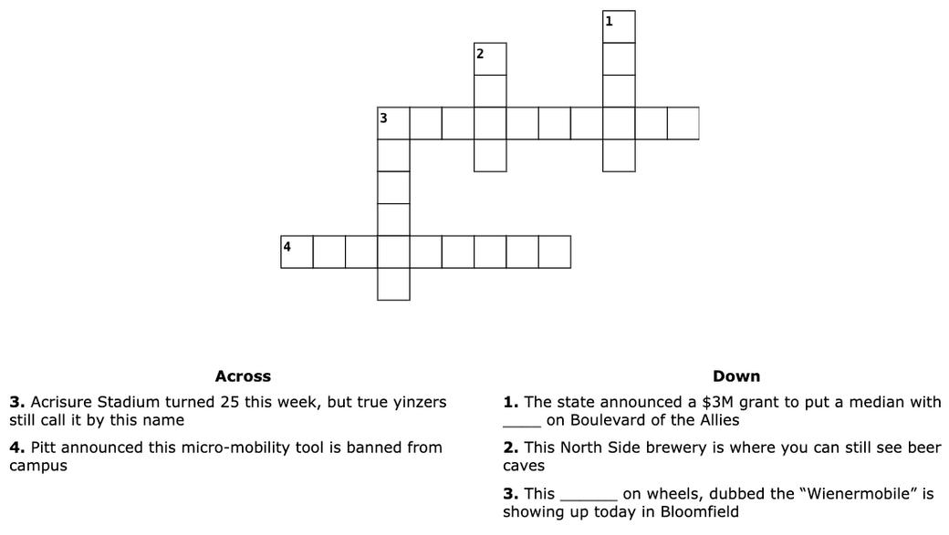 Custom City Cast Pittsburgh crossword puzzle.