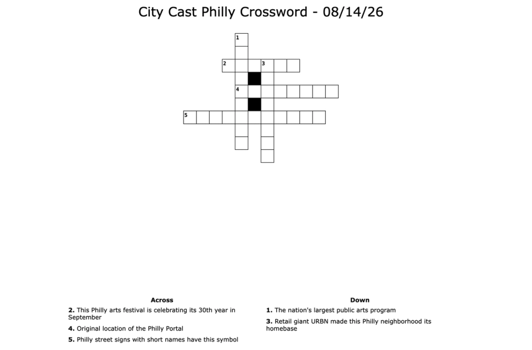 A crossword puzzle with five, Philly-themed clues. The title of the image says "City Cast Philly Crossword - 08/14/26"