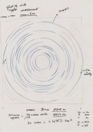Preparatory sketch for Orisons